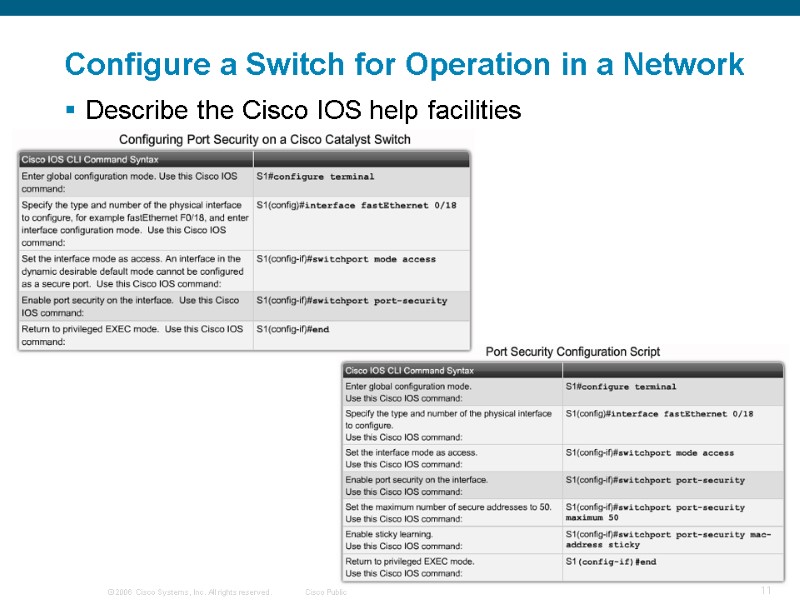Configure a Switch for Operation in a Network Describe the Cisco IOS help facilities
